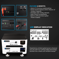 Switched 5200W LiFePo4 ESS Trolley Power Station