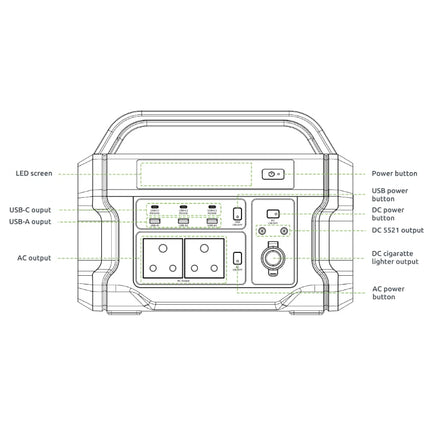  Gizzu Challenger Pro 1120WH/1000W UPS Fast Charge LIFEPO4 Portable Power Station 