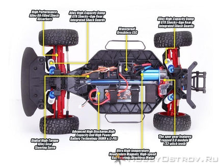 4WD Rally Master Pro High Speed Racing Exclusivebrandsonline