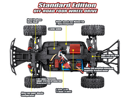 4WD Rocket Truck RC Car 1:16-Orange Exclusivebrandsonline