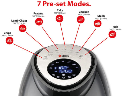  Milex Power AirFryer XXXL 