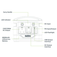 Gizzu 296Wh Portable Power Station 1 x 3 Prong SA Plug Point