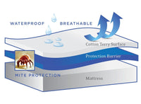 Imagem Waterproof Protective Mattress Cover