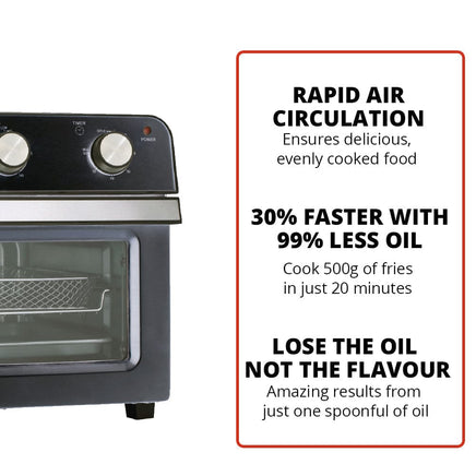 Milex Electronic AirFryer Oven 22litre HMM