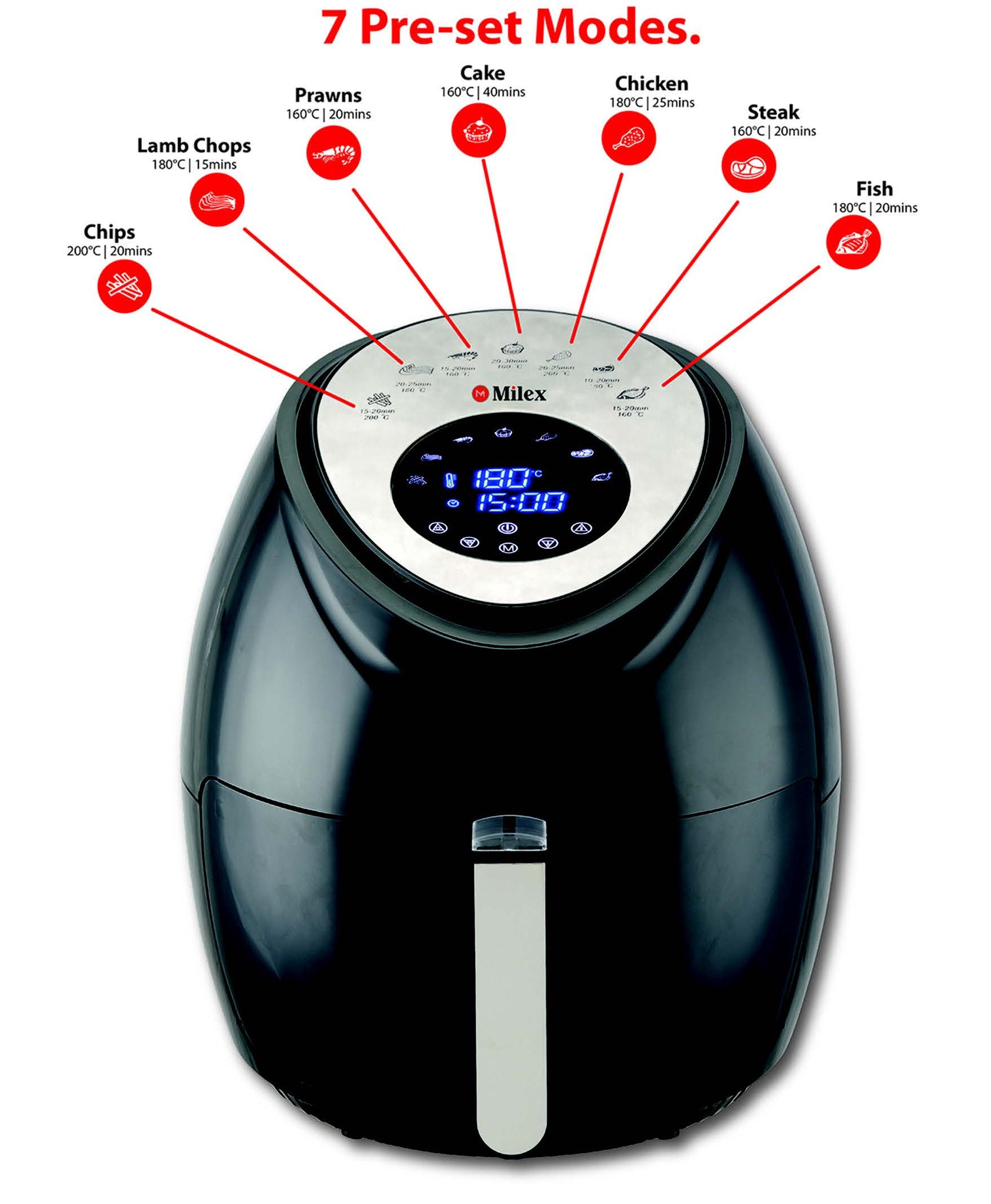 Milex air fryer for sale online